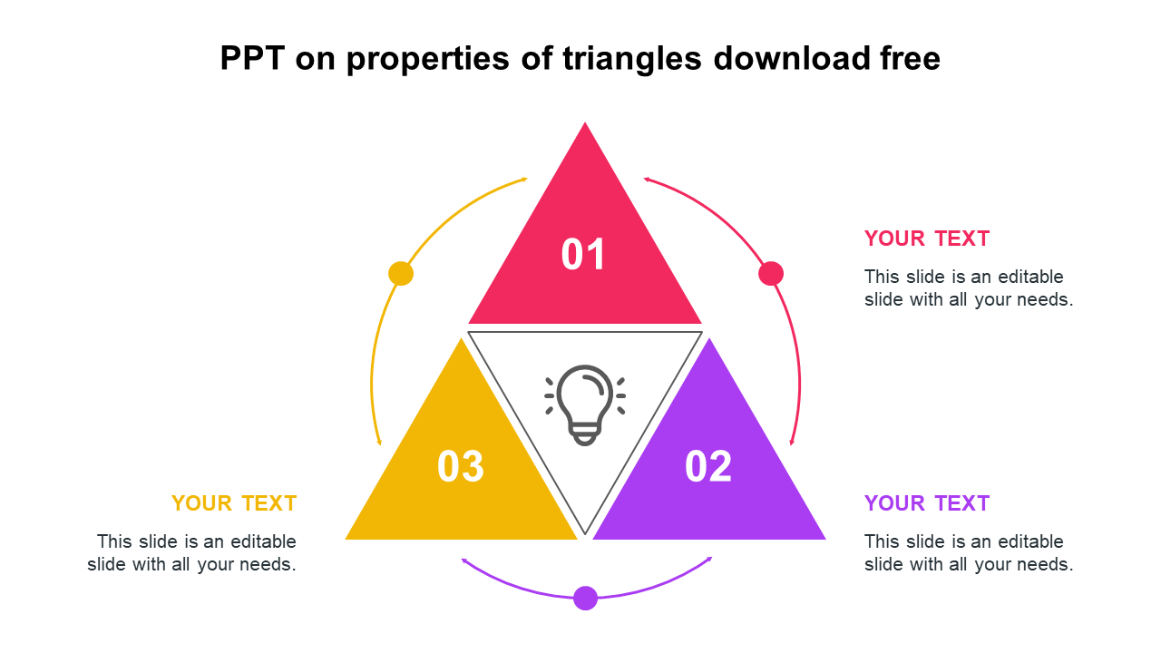 Free - Get PPT on Properties of Triangles Download Free Model